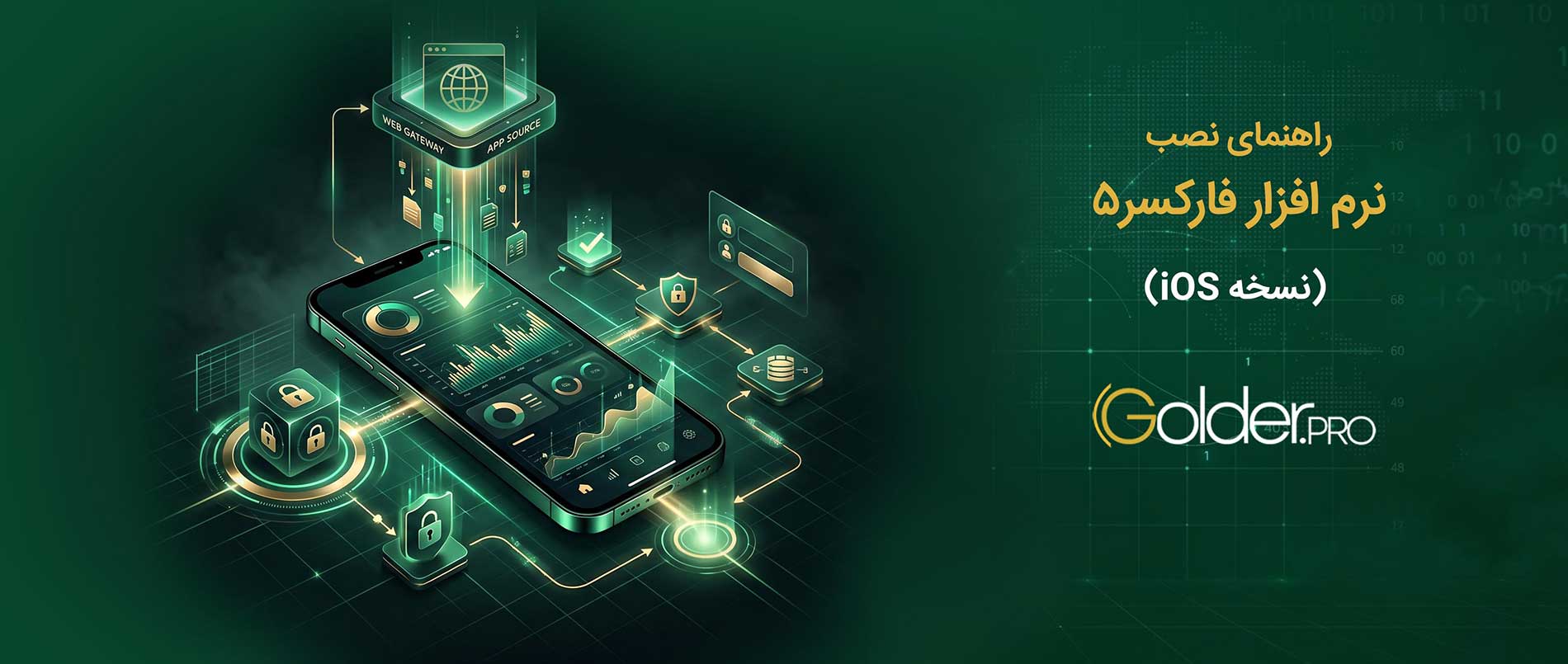 نصب فارکسر روی ios