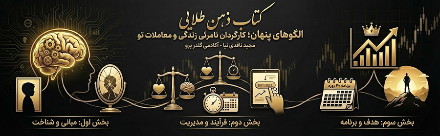 کتاب ذهن طلایی