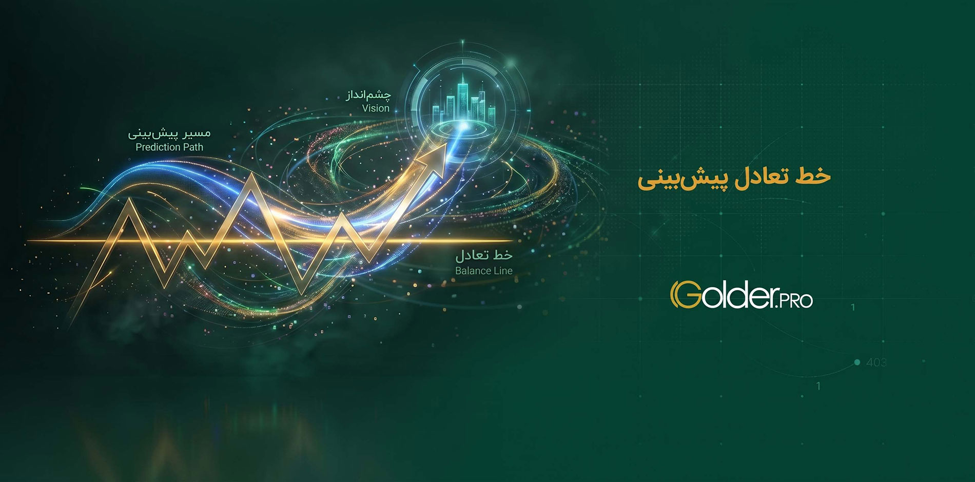 بنر خط تعادل
