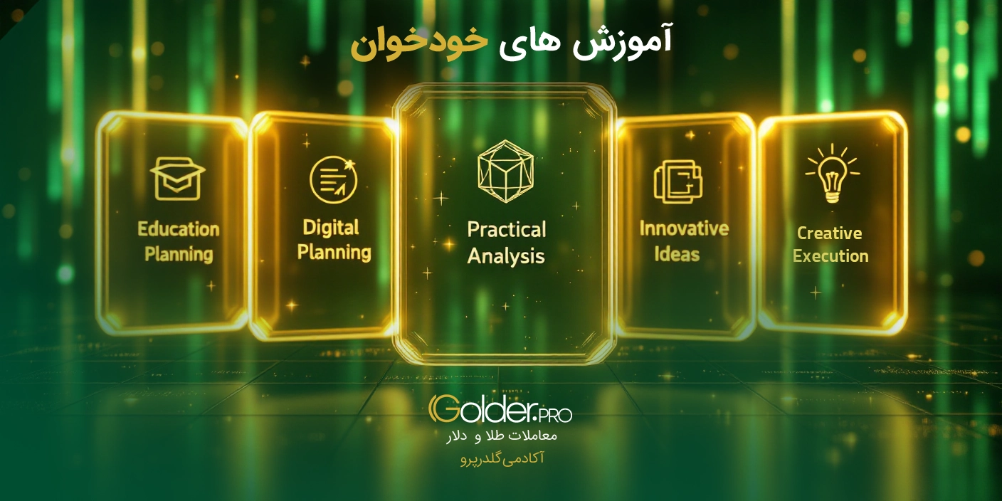 آموزش های خودخوان گلدر پرو